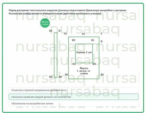 Создание изделия. Декорирование изделия. Урок 1 Перед раскроем текстильного изделия ученица подготов