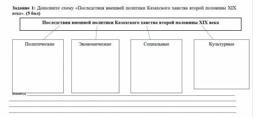 Дополните схему «Последствия внешней политики Казахского ханства второй половины XIX века». ( дам) ​