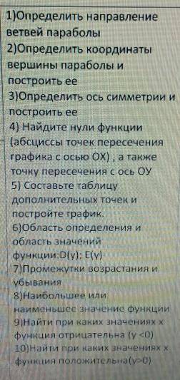 постройте график квадратичной функции (см алгоритм) и опишите все её свойства (см критерии) у = х² -