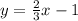 y = \frac{2}{3} x - 1