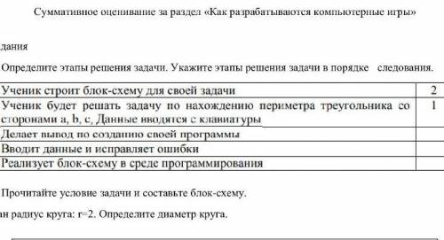 Определите этапы решения задачи . Укажите этапы решения задачи в порядке следования правильни ответ