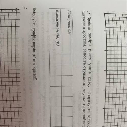 7+ Зробіть заміри росту учнів класу. Підрахуйте кількість об'єктів з однаковим зростом, занесіть отр
