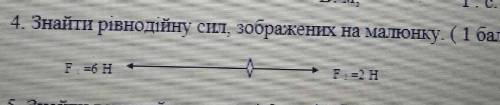 Знайдіть рівно дію сил зображених на малюнку​