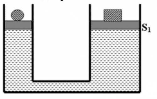 ￼Поршни, изображенные на рисунке, площади которых S1=600 см2 и S2=120 см2 находятся в равновесии. На