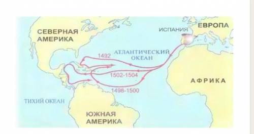 Рассмотрите карту «Великие географические открытия». Используя карту и ранее полученные знания ответ