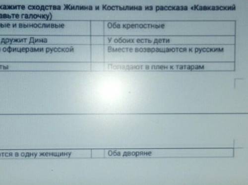 Задание №2 Укажите сходства Жилина и Костылина из рассказа «Кавказский пленник» (поставьте галочку)О