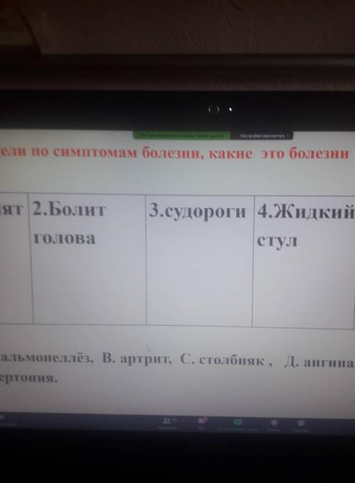 Определить по симптомам болезни какие-то болезни​