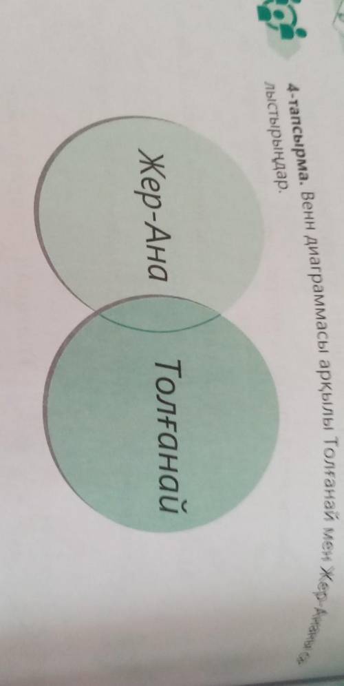 4-тапсырма. Венн диаграммасы арқылы Толғанай мен Жер-Ананы салыстырыңдар.Диаграмма на фото​