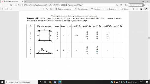 найти силу, с которой на заряд q1 действует электрическое поле, созданное всеми остальными зарядами