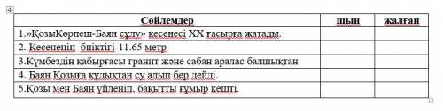 4-тапсырма. Ақпараттан екі шын ақпаратты анықтаңыз.