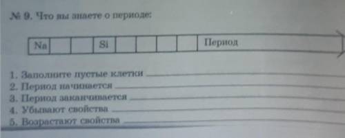 N 9. Что вы знаете о периоде: 1. Заполните пустые клетки2. Период начинается3. Период заканчивается4