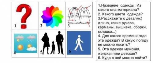 5.Составьте текст по графической схеме «Одежда». Используйте элементы разговорного и художественного