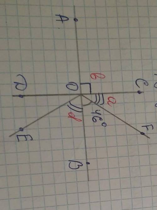 Прямые AB и CD перпендикулярны. Найди градусную меру углов a, b, d. Найдите решение. ​