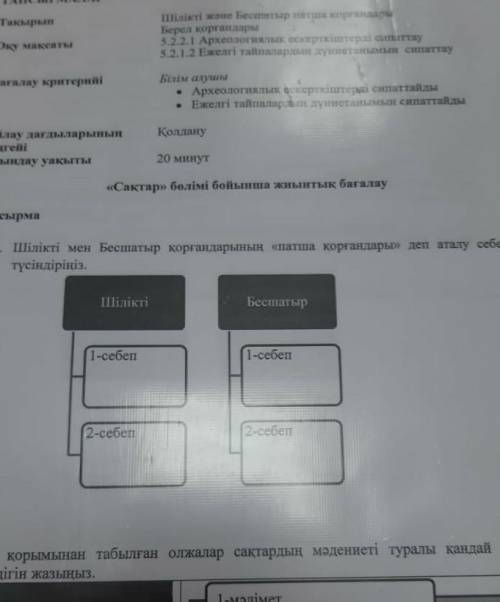 Шылыкты мен бесшатыр патша қорғандарыны деп аталу себебін түсындіріңыз​