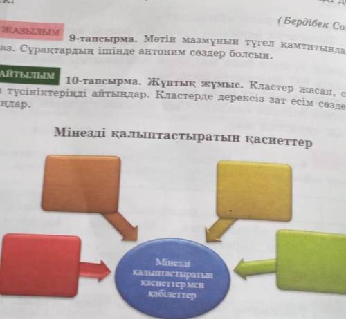 АЙТЫЛЫМ 10-тапсырма. Жұптық жұмыс. Кластер жасап, сол бойын.ша түсініктеріңді айтыңдар. Кластерде де