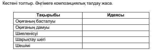 Кестені толтыр. Әңгімеге композициялық талдау жаса. Қажымұқан ​