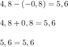 4,8-(-0,8)=5,6\\\\4,8+0,8=5,6\\\\5,6=5,6