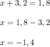 x+3,2=1,8\\\\x=1,8-3,2\\\\x=-1,4