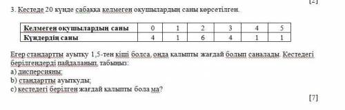 В таблице указано количество учащихся, не явившихся на занятия за 20 дней. Если стандартное отклонен