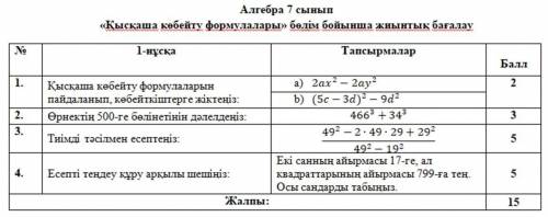 нужно.нужно только хочу все была правильный