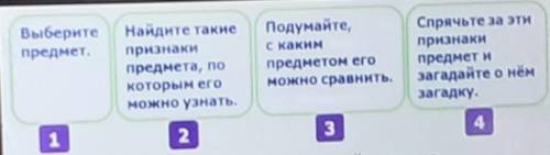 Выберите предмет.Найдите такиепризнакипредмета, покоторым егоможно узнать.Подумайте,с какимпредметом