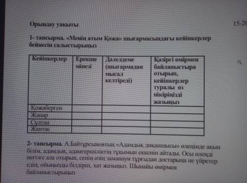 Менің атым Қожа» шығармасындағы кейіпкерлер бейнесін салыстырыңыз