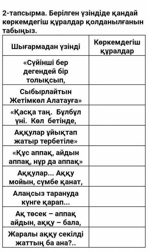 2-тапсырма. Берілген үзіндіде қандай көркемдегіш құралдар қолданылғанын табыңыз.​