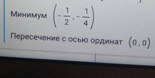 Y=x^2+x Постройте график квадратичной функции