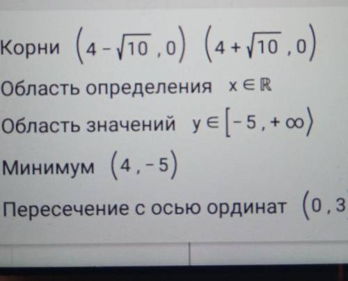 Y=0,5x^2-4x+3 Постройте график квадратичной функции