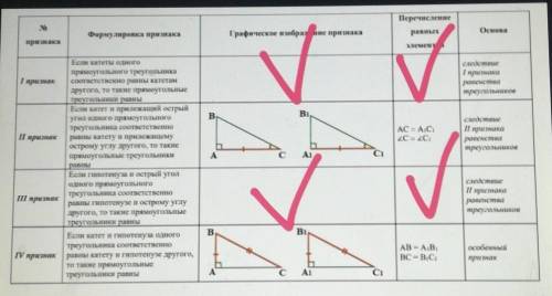 Эм тут знают кто нибудь геометрию(Эх не кто не может по геометрии я вроде 3 вопрос такой задаю а в о