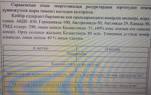 А МӘТІНІ Э МЭTIHIТақырыбыҚандай стильде жазылғанМәтіндердің құрылымы (кіріспе, негізгі, қорытынды) т