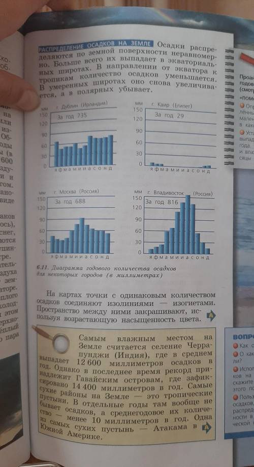 Выполнить письменно задания на отдельном листочке: описать диаграммы на стр. 109, рис. 6.11, по план