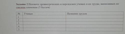 Задание 2.Назовите древнегреческих и персидских ученых и их труды, написанных по сакским племенам (