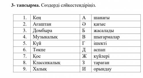 СОЕДИНИТЬ 1. Кең А шанағы2. Ағаштан Ә қағыс3. Домбыра Б жасалады4. Музыкалық В шығармалар5. Күй Г іш