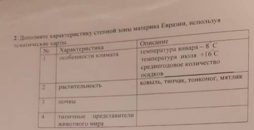 2. Дополните характеристику степной зоны материка Евразии, используя тематические карты​