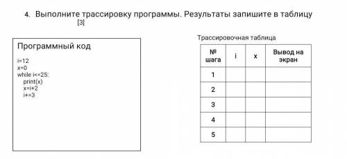 ЛЮДИИИТТТТ ТРОЛЬКО ПРАВИЛЬНЫЙ ОТВЕТ ДАЙТЕЕЕ ЗА ПРАВИЛЬНЫЙ ОТВЕТ​