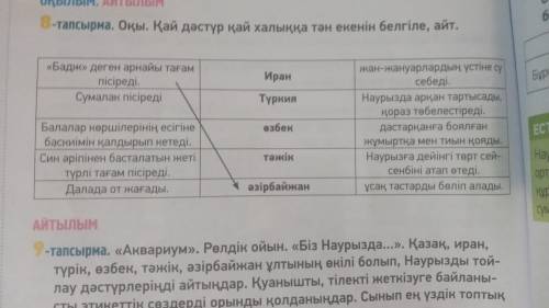 8-тапсырма. оқы. қай дәстүр қай халыққа тән екенін белгіле айт.