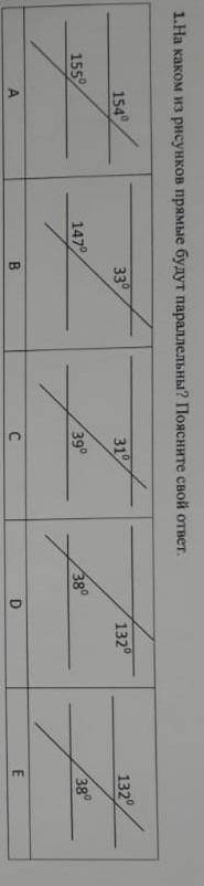 На каком рисунков прямые будут параллельны? Поясните свой ответсор