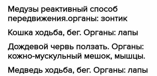 Заполните таблицу. «Движение беспозвоночных и позвоночных животных» Организм Беспозвоночное/Позвоноч