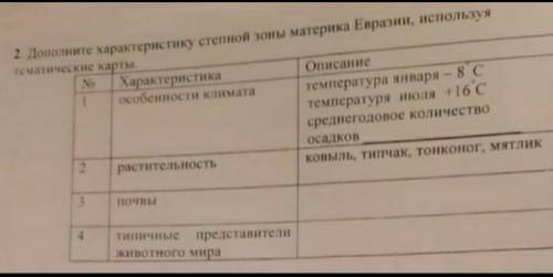 2 Дополните характеристику степной зоны материка Евразии, ипользуя Тематические карты. ( ) ​