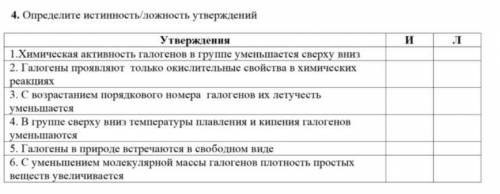 Определите истинность/ложность утверждений 1. Химическая активность галогенов в группе уменьшается с