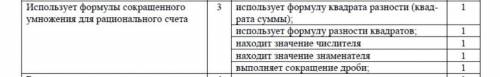 Вычислите по критериям 73²-2×73×23+23²/(дробь)26²-24​