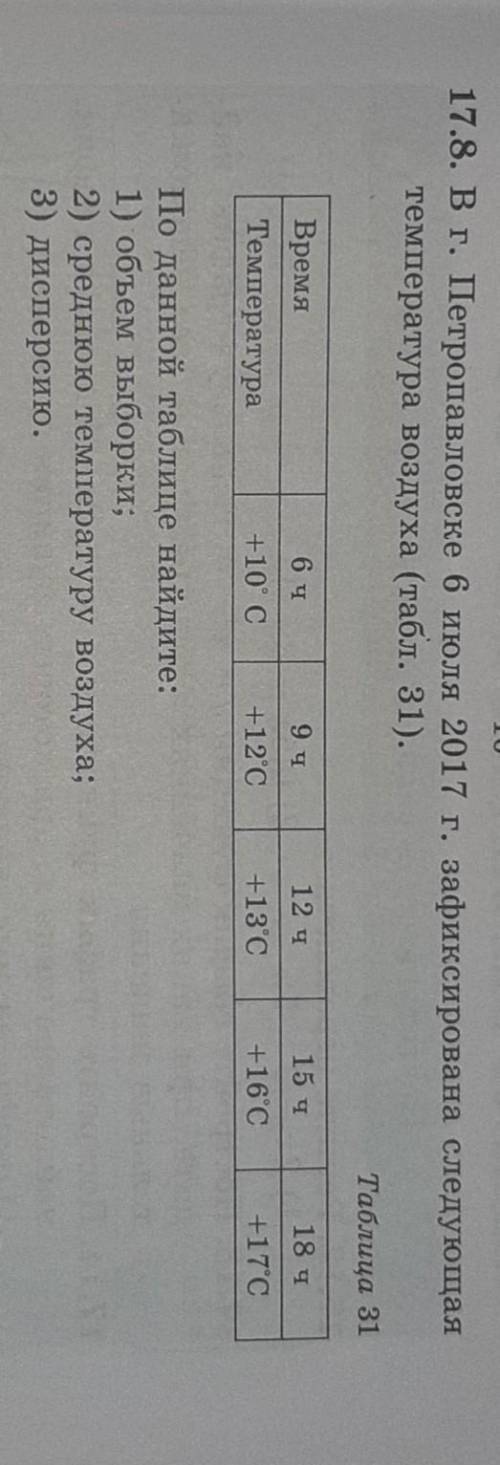 В г. Петропавловске 6 июля 2017 г. зафиксирована следующая температура воздуха (табл. 31).По данной