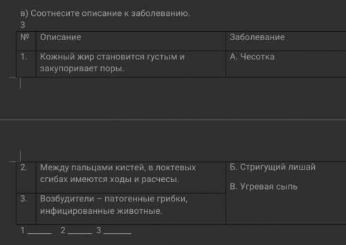 В) Соотнесите описание к заболеванию. 3 №ОписаниеЗаболевание1.Кожный жир становится густым и закупор