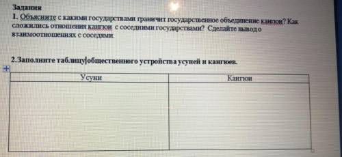 обьясни с каким государствами граничит государственое обьеденение кангюн как сложились отношение кан