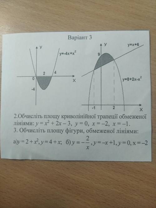 2) Обчисліть площу криволінійної трапеції обмеженої лініями. 3) Обчисліть площу фігури, обмеженої лі
