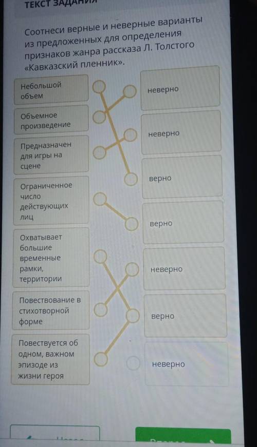 Соотнеси верные и неверные варианты и предложенных для определенияпризнаков жанра рассказа Л. Толсто