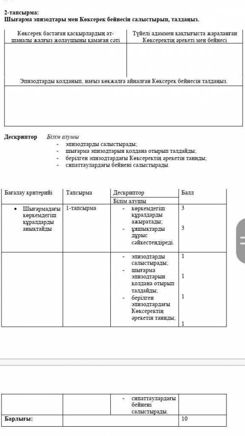 Балалар мен үлкендербөлімі бойынша жиынтық бағалау​