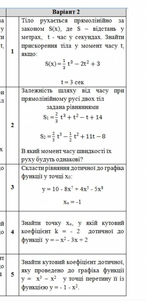 ПОЖАЙЛУСТА ХОТЬ ЧТО-ТО СДЕЛАТЬ ​