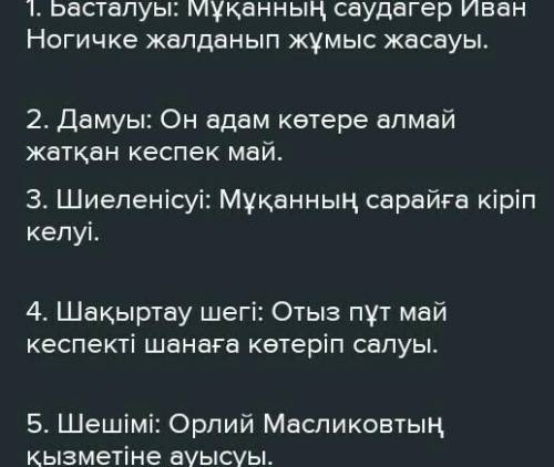 3-тапсырма. «Қажымұқан» шығармасының композициялық құрылымын жазыңыз.​